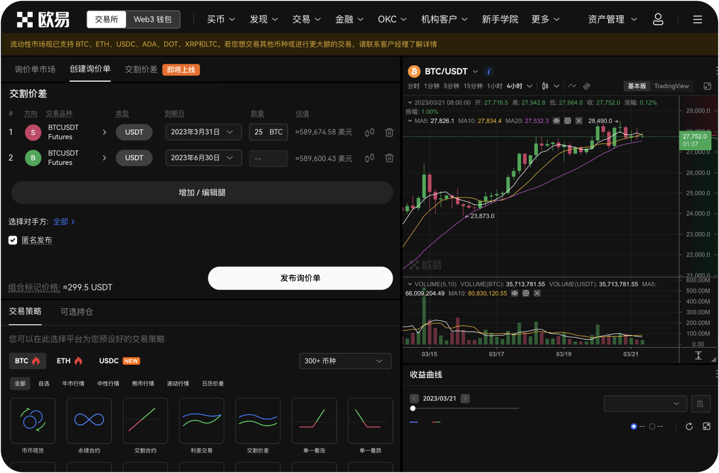 如何分析瑞波币的K线图
